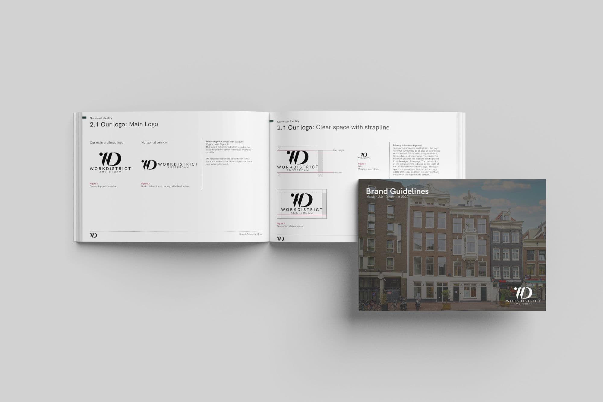 a summarizing image, showing what we did for this particular project